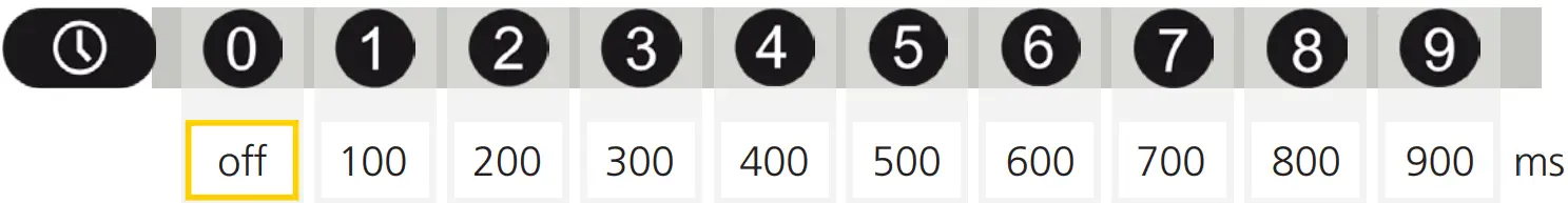 BEA LZR S600 Laser Scanner - Fig 39