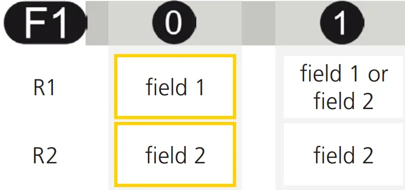 BEA LZR S600 Laser Scanner - Fig 40