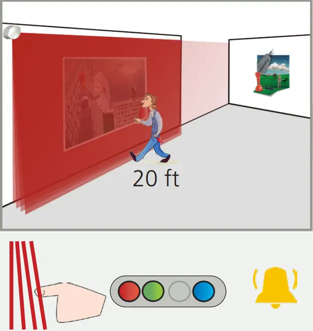 BEA LZR S600 Laser Scanner - Fig 9