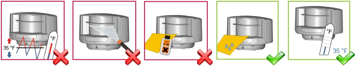 BEA LZR S600 Laser Scanner - MAINTENANCE 1