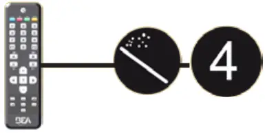 BEA LZR S600 Laser Scanner - Remote Control