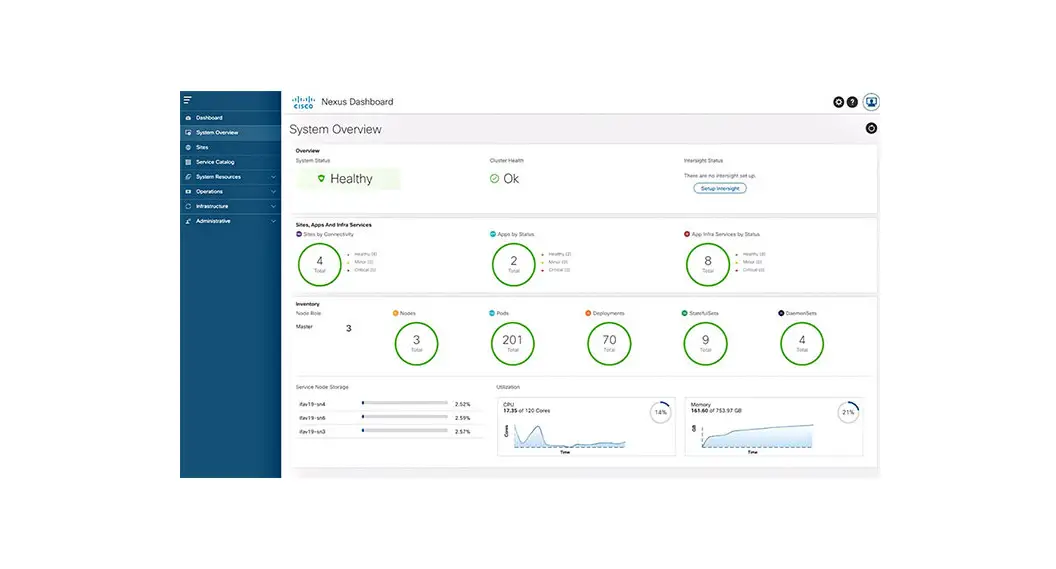 Cisco Nexus Dashboard Insights Software User Guide