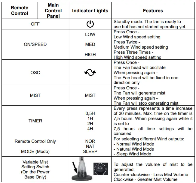 JOCEL-JVA030658-MIST-FAN-fig-13