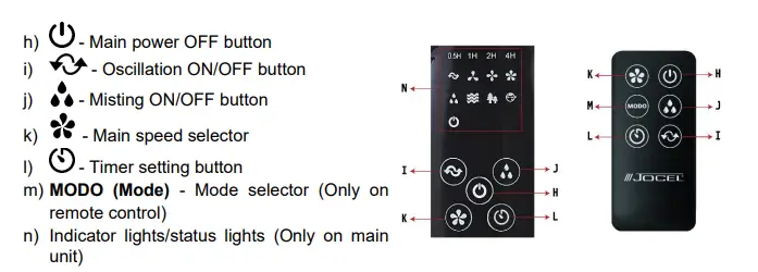 JOCEL-JVA030658-MIST-FAN-fig-3