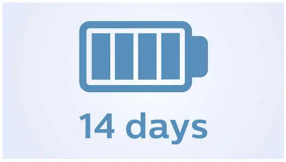 PHILIPS HX3681 Sonic Electric Toothbrush - FIG 3