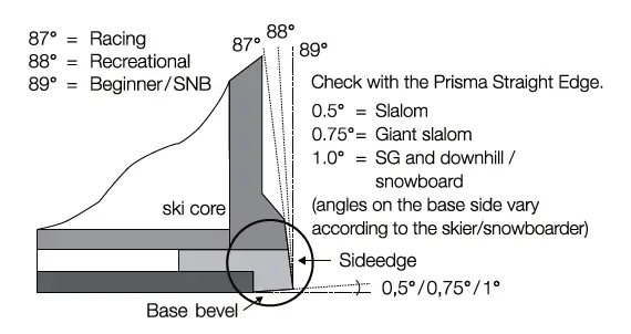Outdoor-Master-STK-3-Standard-Version-5