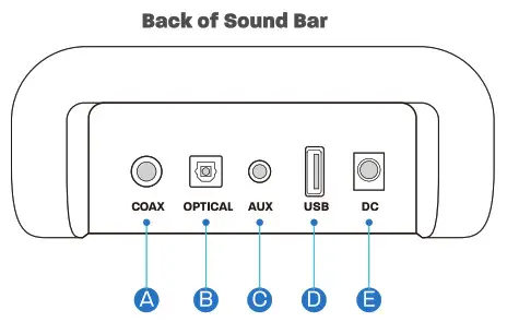 AZATOM Studio Pulse SE06 Home - Controls and Connections