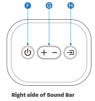 AZATOM Studio Pulse SE06 Home - Controls and Connections2