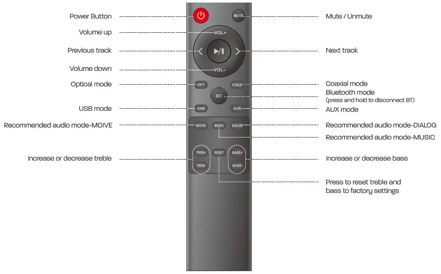 AZATOM Studio Pulse SE06 Home - Ready for step by step4