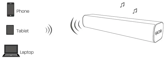 AZATOM Studio Pulse SE06 Home - Ready for step by step5