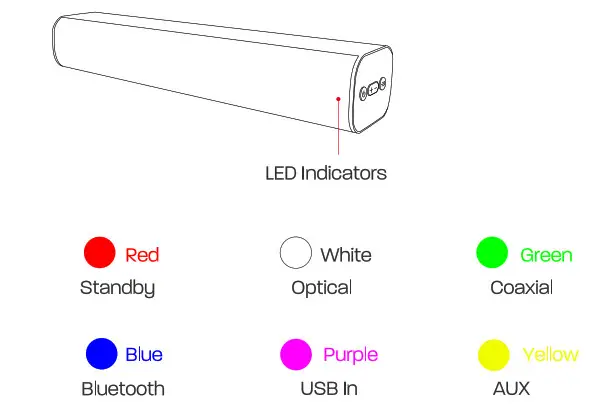 AZATOM Studio Pulse SE06 Home - Ready for step by step7