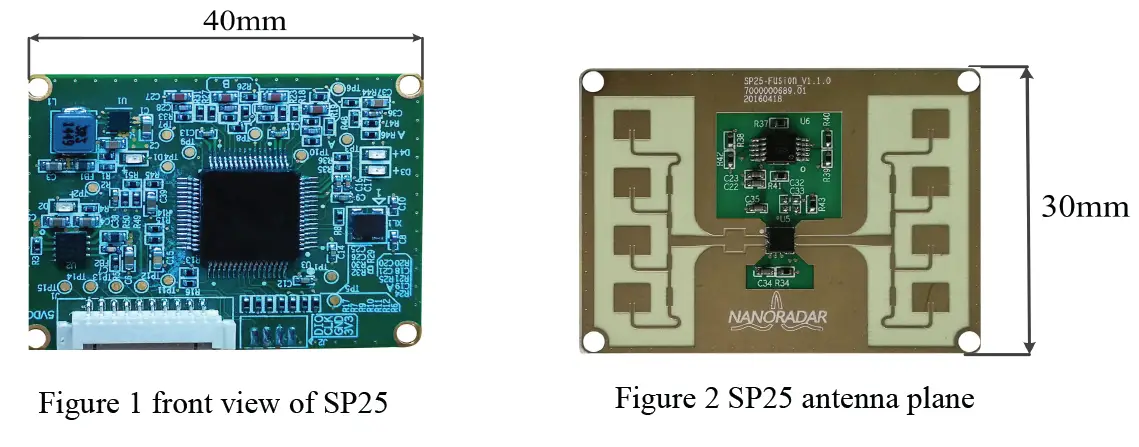 NANORADAR SP25 Millimeter Wave Radar Sensor fig 1