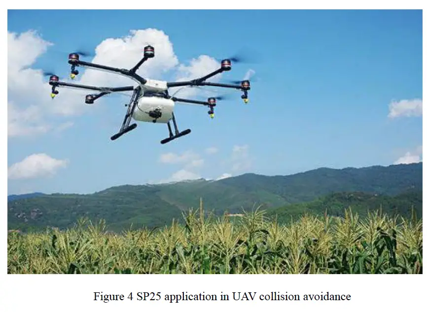 NANORADAR SP25 Millimeter Wave Radar Sensor fig 4