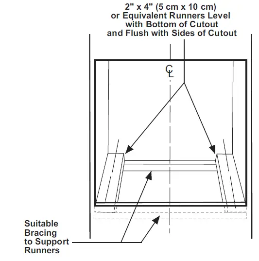 GE APPLIANCES PTS700LSNSS Swing Door Electric Built-In Wall Ovens fig 1