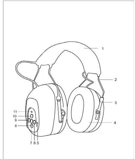 DISON-78219Hearing-Protector-with-Bluetooth-1