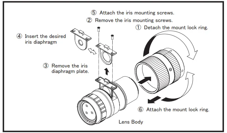 Installation Continued