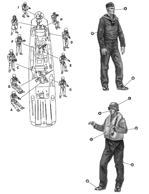 bas-IPITALERI-5607 35-Schnellboot-Crew-Model-Kit-fig-3