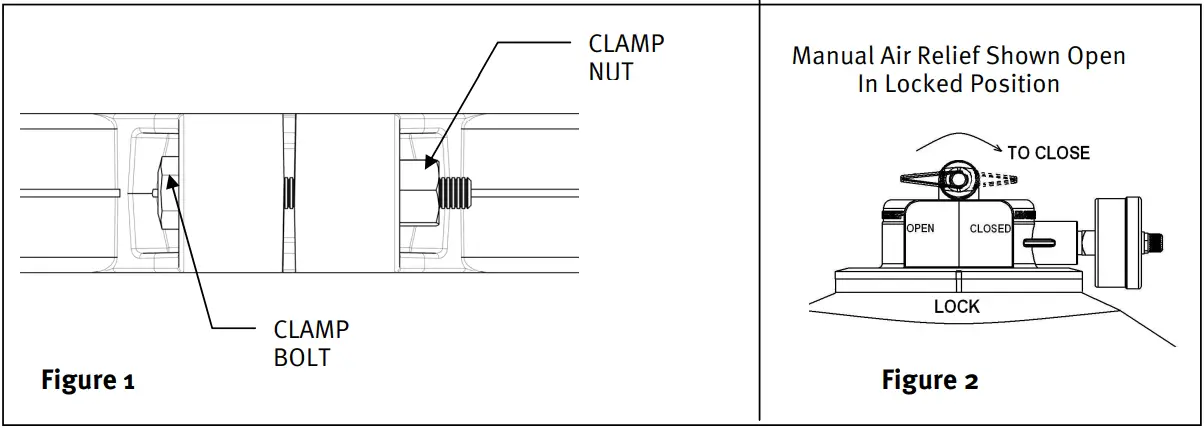 HAYWARD C2030 Top Manifold Cartridge Filters - CLAMP