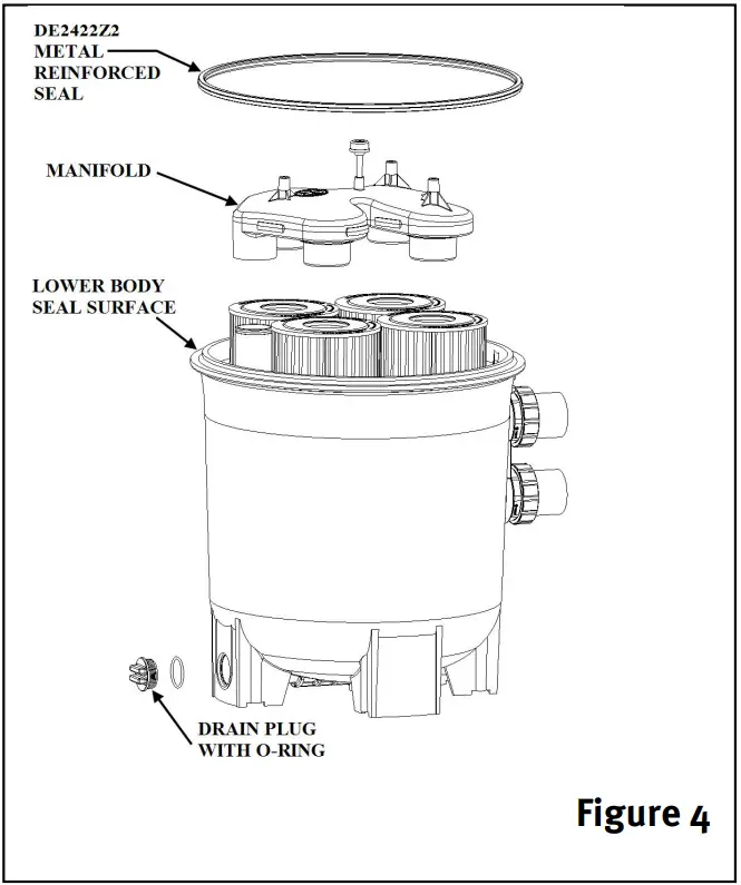 HAYWARD C2030 Top Manifold Cartridge Filters - Figure 4
