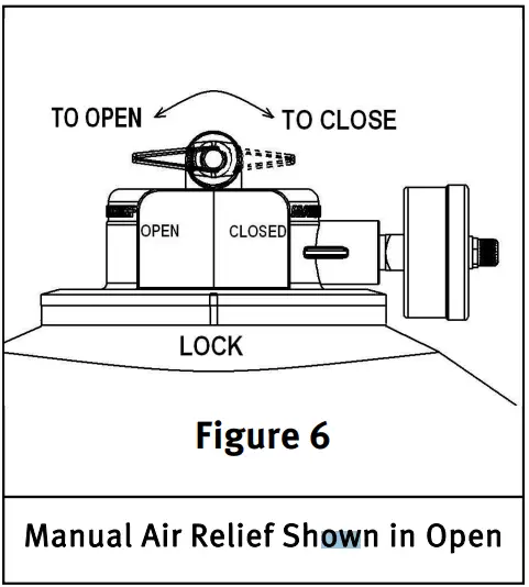 HAYWARD C2030 Top Manifold Cartridge Filters - Figure 6
