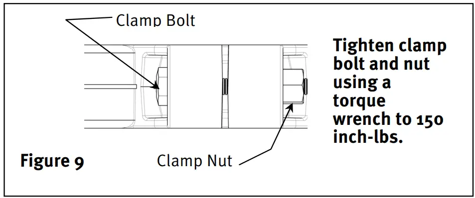 HAYWARD C2030 Top Manifold Cartridge Filters - Figure 9