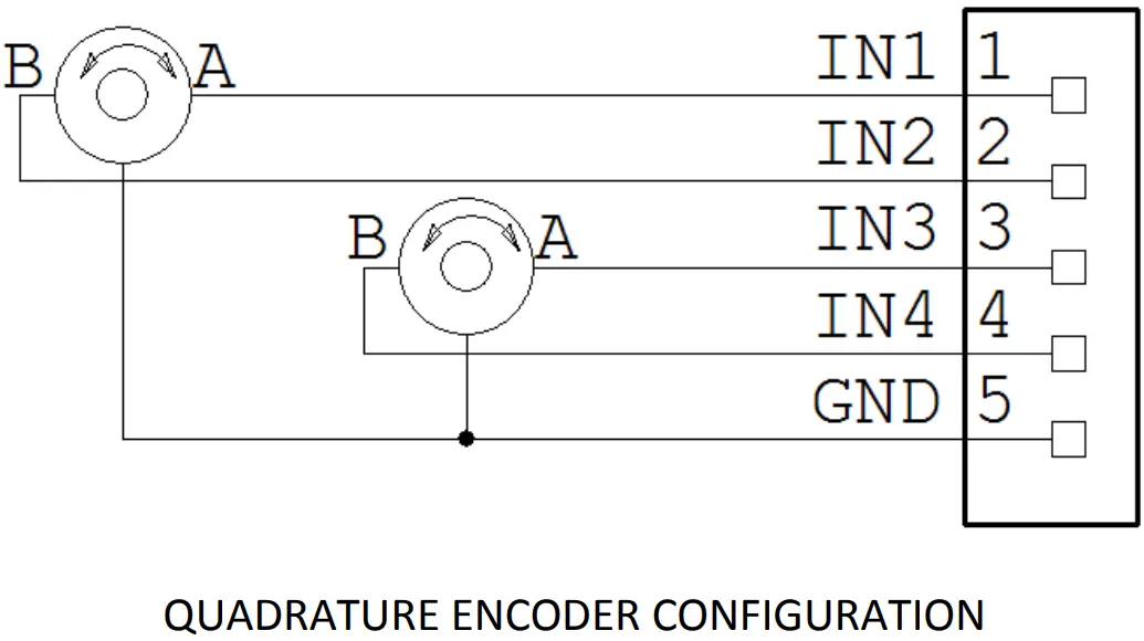SEQUENT Home Automation 8 Layer Stackable HAT - Fig 3
