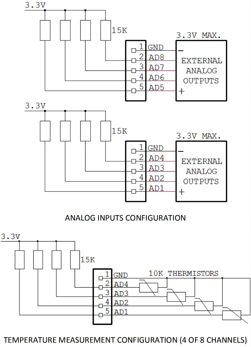 SEQUENT Home Automation 8 Layer Stackable HAT - Fig 4