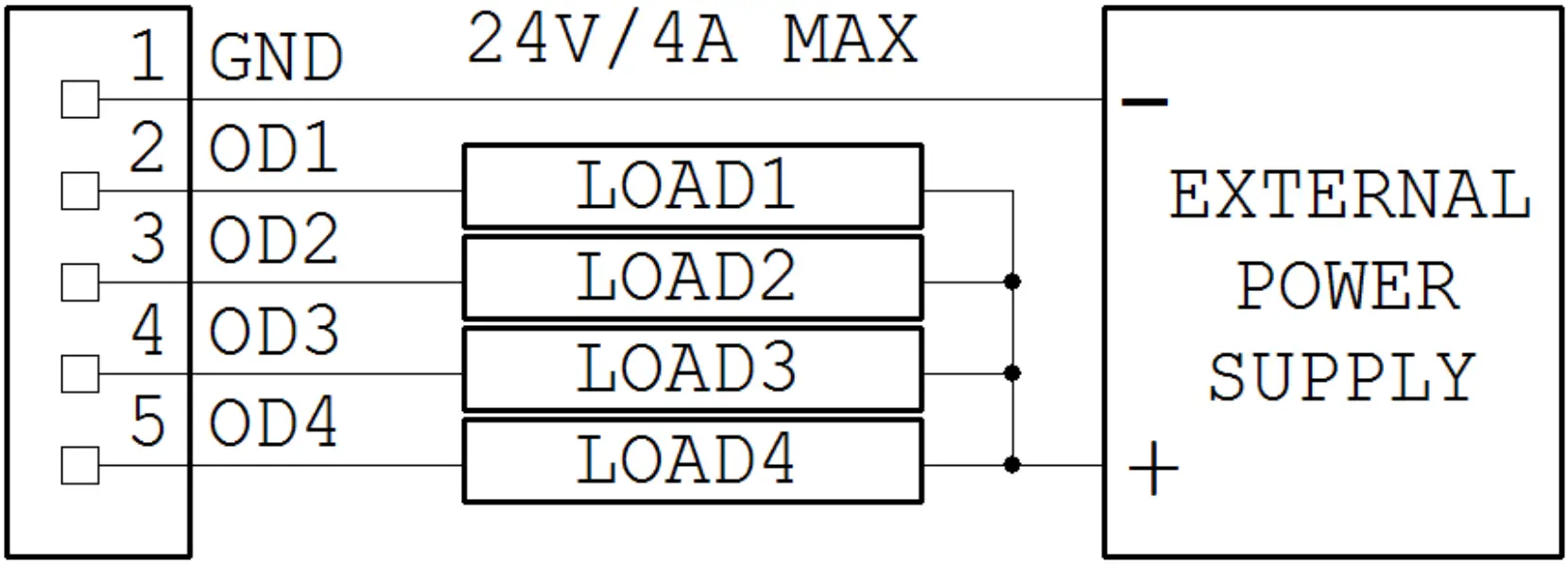 SEQUENT Home Automation 8 Layer Stackable HAT - Fig 7