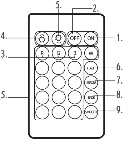 intempo 3 METRE LED LIGHT STRIP I 1