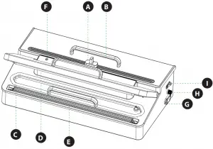 STRUCTURE AND FUNCTIONS 3