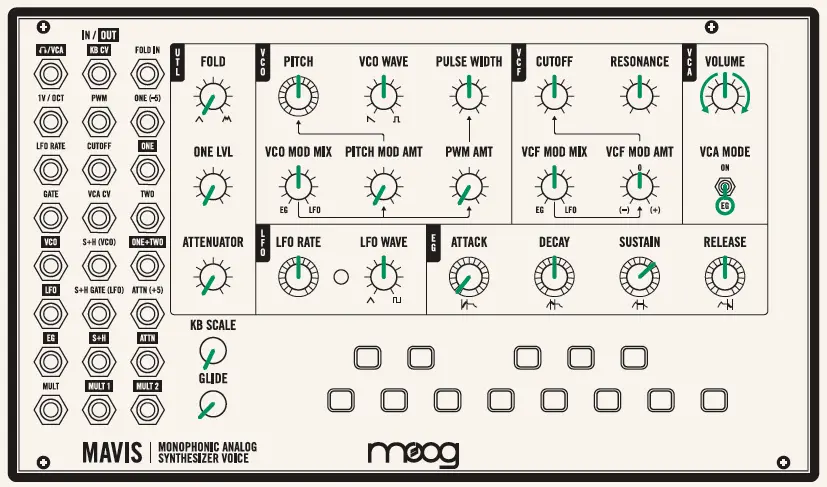 MOOG-.Mavis-Semi-modular-Analog-Synthesizer-Kit-FIG-1