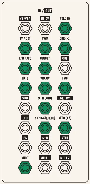MOOG-.Mavis-Semi-modular-Analog-Synthesizer-Kit-FIG-17