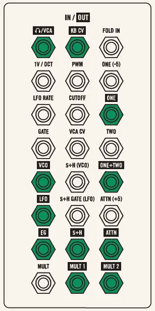 MOOG-.Mavis-Semi-modular-Analog-Synthesizer-Kit-FIG-18
