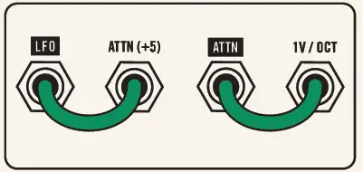 MOOG-.Mavis-Semi-modular-Analog-Synthesizer-Kit-FIG-3