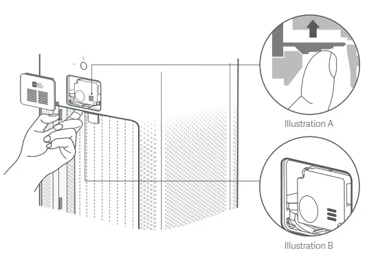 xiaomi AC M6 SC Mi Air Purifier 3 - sensor