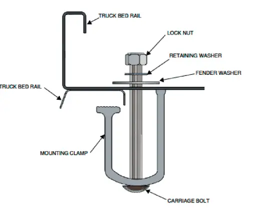 weather guard Aluminum and Steel Saddle-Cross Boxes-8
