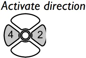 Activate direction