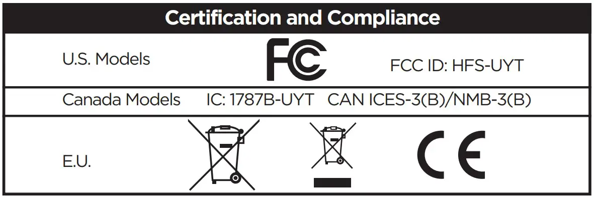 Certification and Compliance