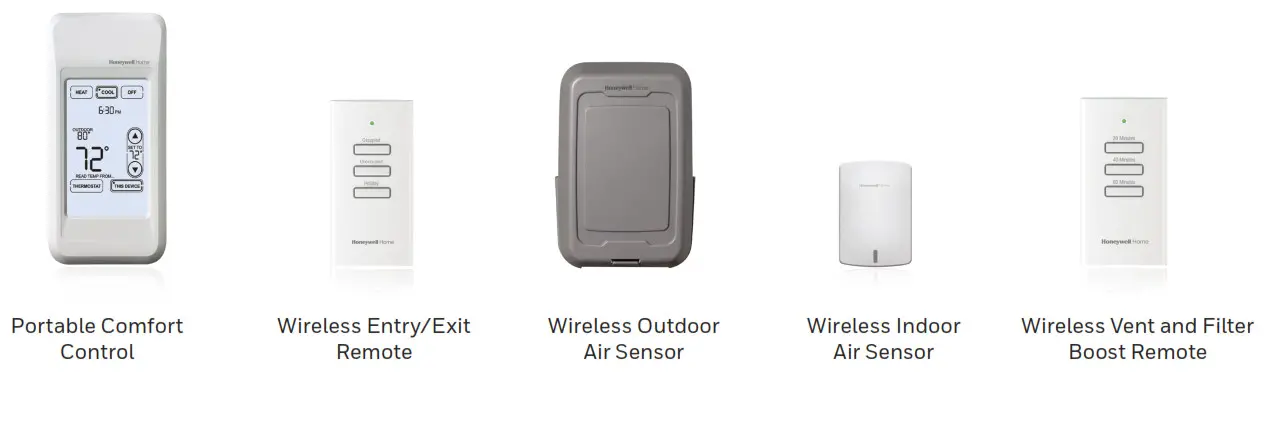 Honeywell Home VisionPRO 8000 - tools