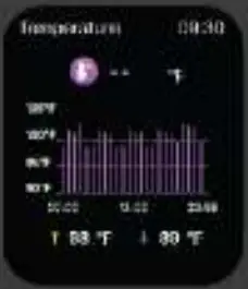 boAt Wave Prime 47 Smart Watch with 1 69 HD Display - fig 4