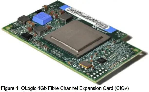 Lenovo QLogic 4Gb Fibre Channel Expansion Card CIOv for BladeCenter - Figure 1