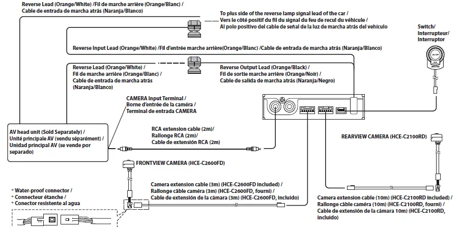 ALPINE-KCX-C2600B-Universal-2-Camera-Switcher-15