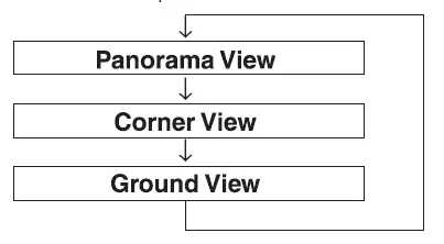ALPINE-KCX-C2600B-Universal-2-Camera-Switcher-2