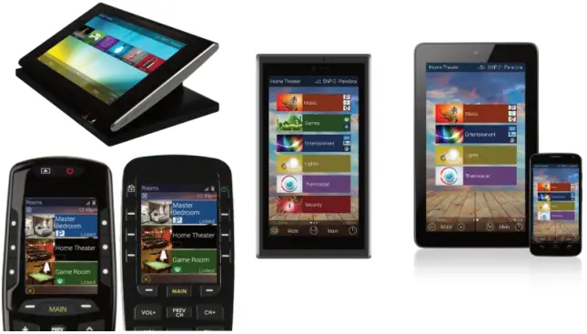 URC MRX-10 Advanced Network System Controller A01