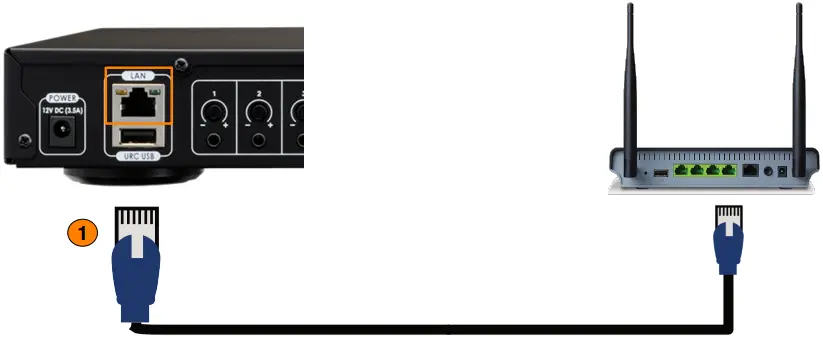 URC MRX-10 Advanced Network System Controller A04