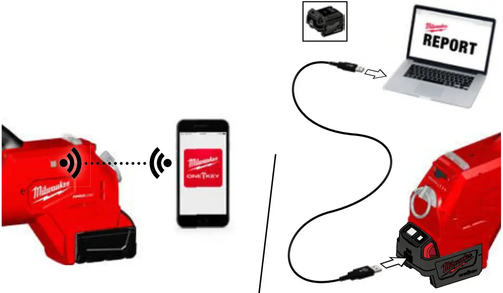 milwaukee M18 HCC75R Underground Cable Cutter - Fig 29