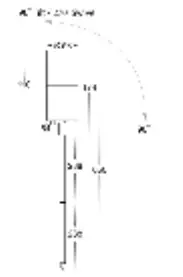 HAVIT -HV1409T -Adjustable-Garden-Spike-Light-FIG-2