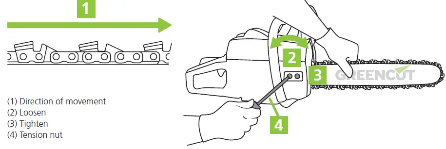 GREENCUT-GS620X-Cordless-Petrol-Chainsaw-06