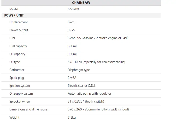 GREENCUT-GS620X-Cordless-Petrol-Chainsaw-10
