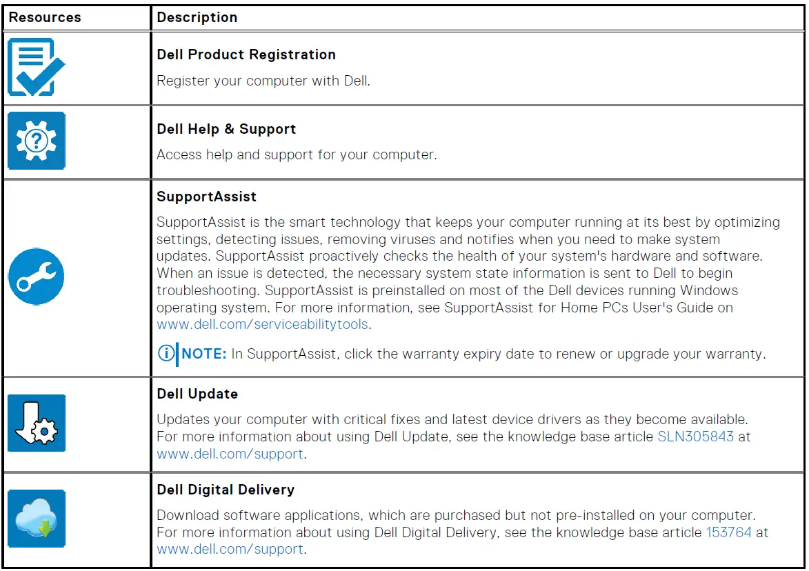 Dell-3420-Latitude-Laptop-fig-2